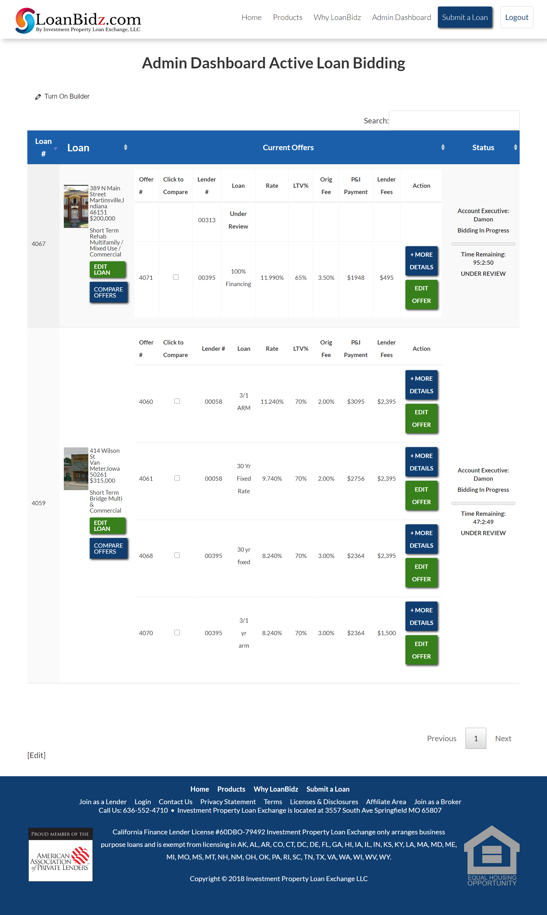 LoanBidz.comAdminDashboard